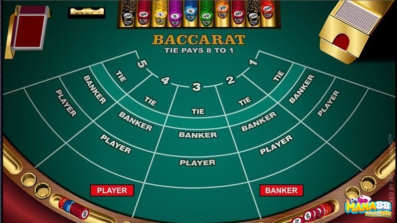 luật baccarat