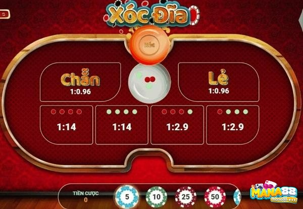 Game soc dia là một trò chơi cờ bạc may rủi cần có kỹ năng chơi