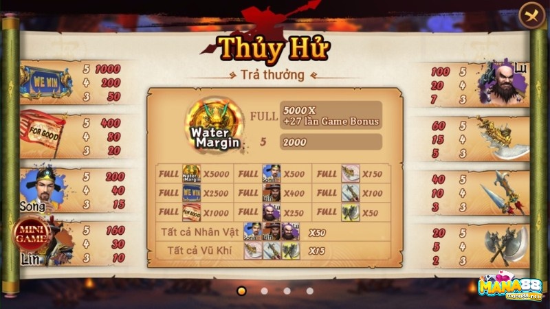 Giới thiệu về game Thủy Hử online tại mana88