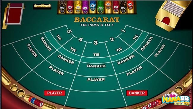 Hướng dẫn chơi gem dang bai baccarat hiệu quả