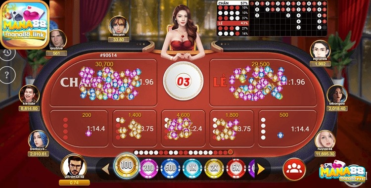 Hướng dẫn chơi Poker cho người mới