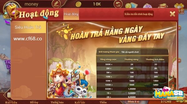 Bạn có thể tin tưởng ở nhà cái CF68 bởi độ uy tín cao