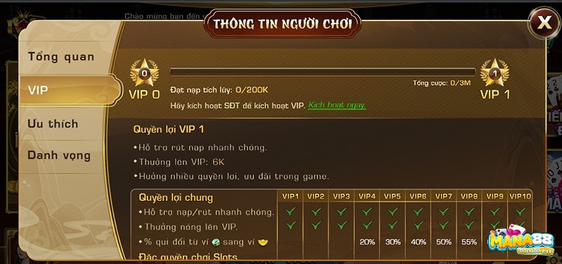 Ưu đãi thành viên Vip