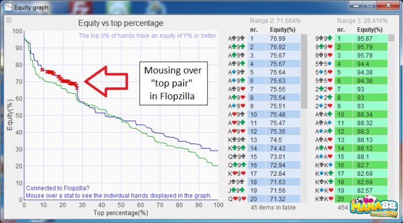 Hình ảnh khi sử dụng ứng dụng Flopzilla