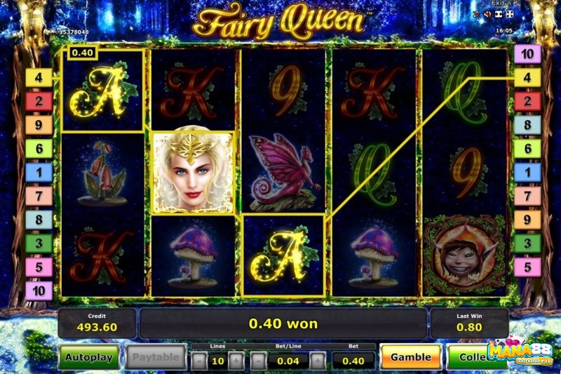 Tổng quan về slot game thu hút đông đảo người chơi