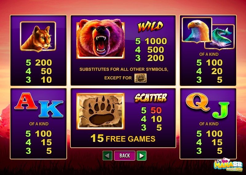 Cùng Mana88 review slot game Roaring Wild nhé