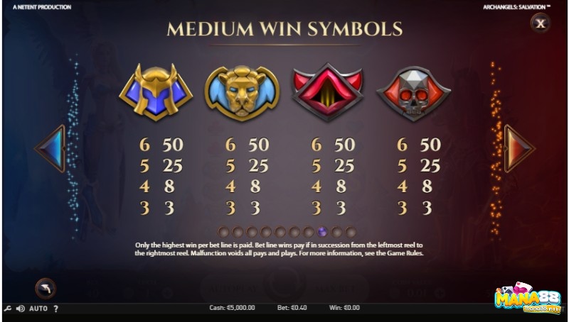 Medium win symbols mang lại giá trị nhân cược cao nhất là 50x