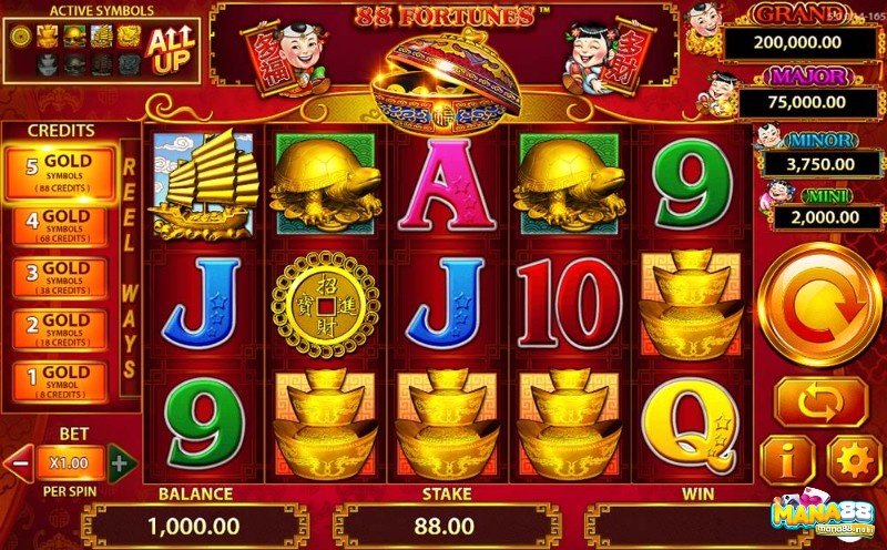 Chủ đề của slot 88 Fortunes là về Trung Quốc cổ đại