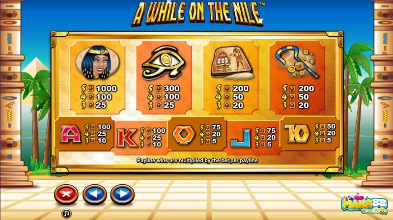 Các biểu tượng A while on the Nile slot được thiết kế đẹp mắt