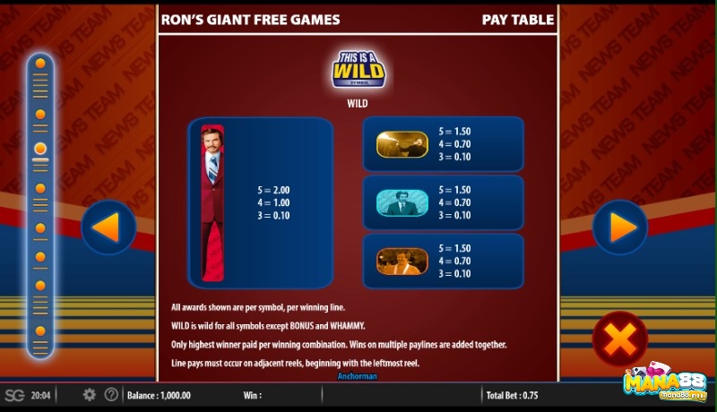 Ron’s Giant free games sử dụng một bộ biểu tượng và cuộn phim thay thế