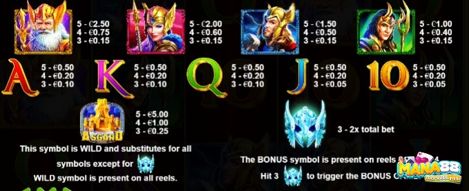 Các biểu tượng Wild và Bonus trong Asgard đều là chữ tượng hình