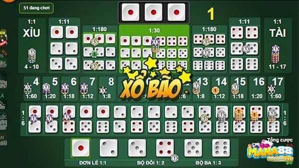 Game Sicbo Sảnh Rồng với chất lượng hình ảnh chân thật