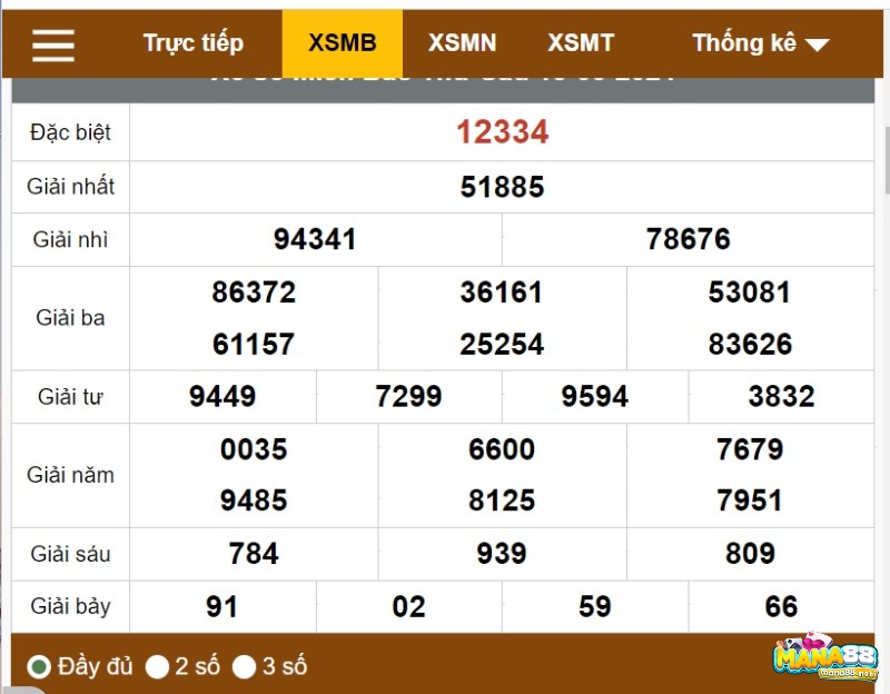 Người chơi có thể quan sát bảng kết quả xổ số để lựa chọn lô phù hợp 