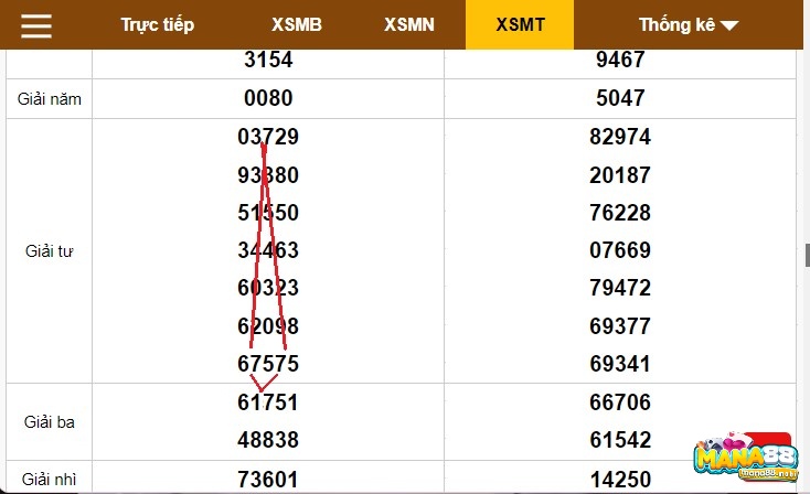 Phương pháp soi cầu miền Trung theo hình quả trám để cá cược