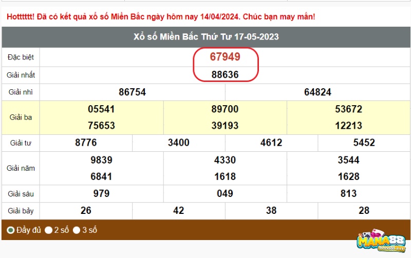 Cách đánh 3 càng xổ số miền bắc theo cộng tổng giải cao nhất