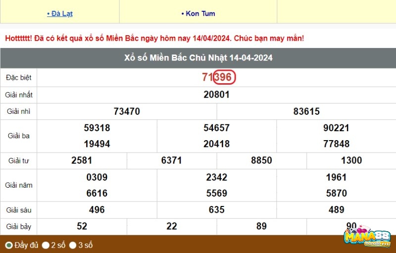 Dự đoán 3 càng giải đặc biệt trong ngày 14/04/2024