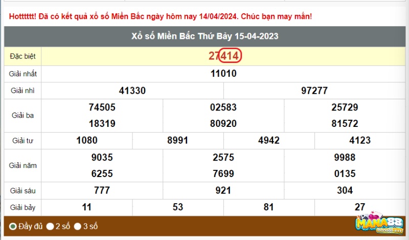 Ngày 15/4/2023 có kết quả đặc biệt với 3 chữ số cuối là 414 