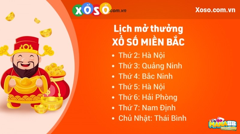 Cơ cấu giải thưởng xổ số miền Bắc