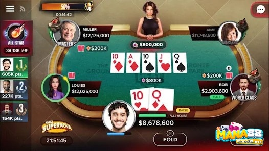 Giao diện bàn chơi Poker online tiêu chuẩn