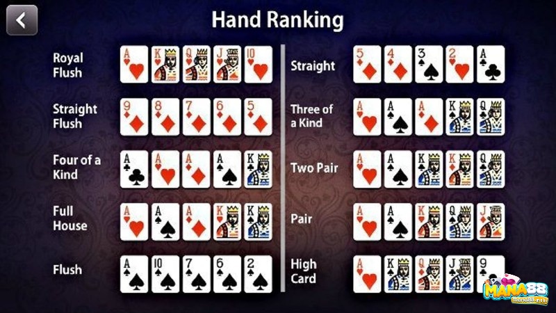 Thứ tự giá trị tổ hợp lá bài trong cách chơi poker