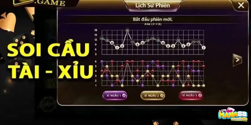 Tài xỉu vẫn mang tính ngẫu nhiên cao, các “cầu” chỉ là hiện tượng thống kê quan sát được.