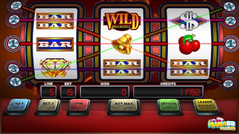 Người chơi chọn slot game có RTP từ 96% trở lên để tăng cơ hội thu hồi vốn lâu dài