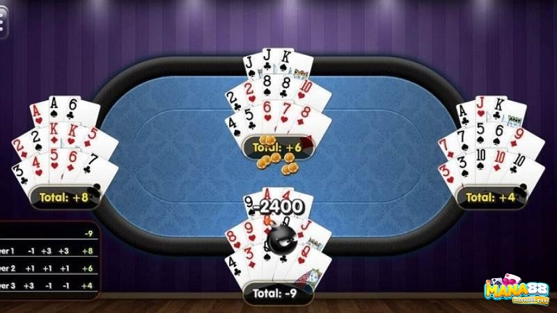 Xác định thắng thua thông qua việc so thắng thua của từng chi với từng đối thủ