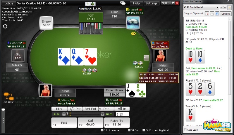 Công cụ học tập hiện đại giúp phân tích và tối ưu chiến thuật và cách chơi poker giỏi.