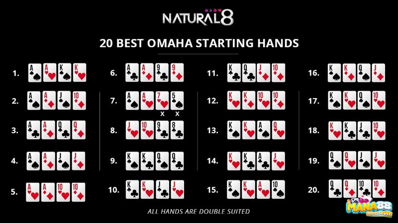 Mỗi biến thể Poker mang đến trải nghiệm riêng, giúp bạn mở rộng chiến lược và nâng cao kỹ năng chơi.