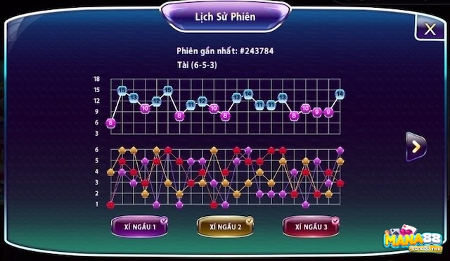 Dấu hiệu nhận biết cầu bệt tài xỉu là sự xuất hiện của một chuỗi kết quả liên tiếp
