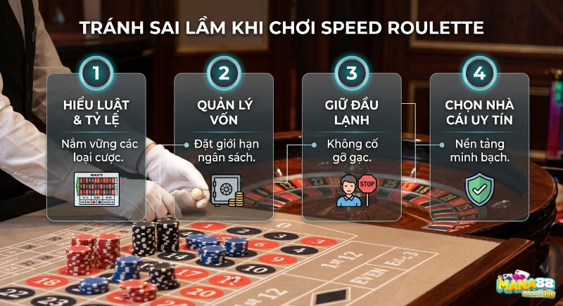 Checklist 4 bước tránh sai lầm khi chơi Speed Roulette: hiểu luật, quản lý vốn, giữ bình tĩnh và chọn nhà cái uy tín